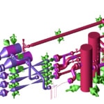 Reciprocating Gas Compressor Piping and Structural Design by BDE